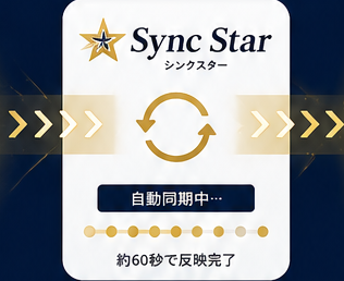 Sync Star 自動同期中